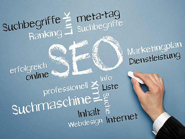 Mindmap zum Thema SEO